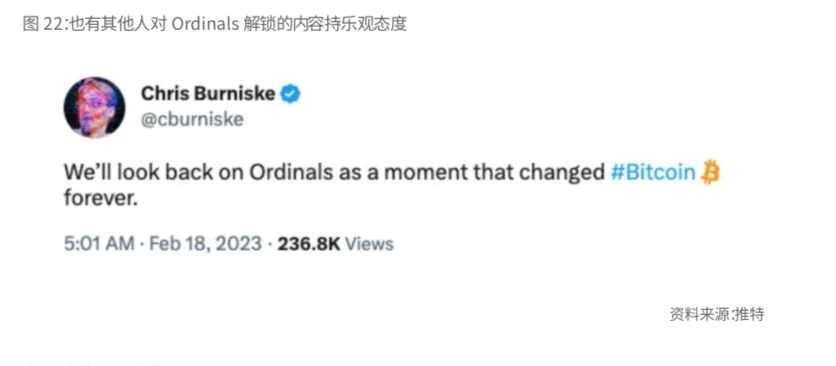 币安研究报告：比特币开启“新时代”
