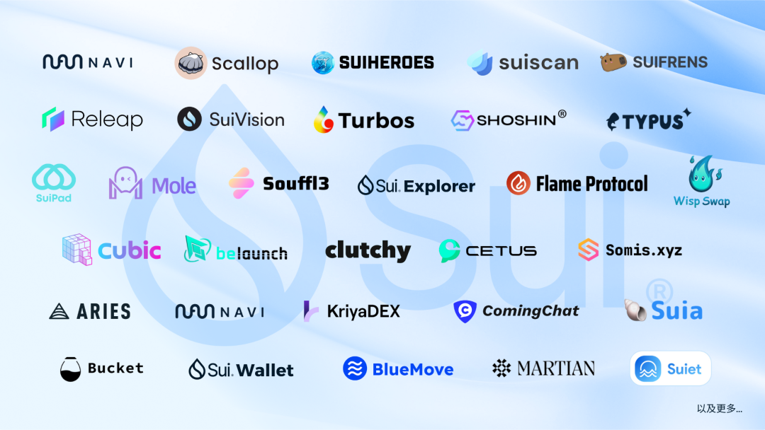 第一批上线Sui主网的项目_aicoin_图2