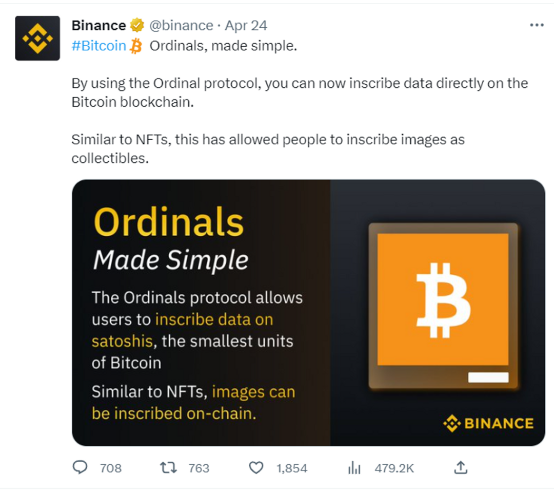 解读比特币生态：Ordinals、BRC-20及数据指标