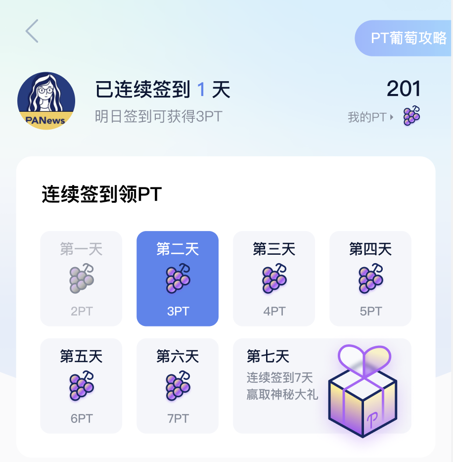 AICoin 