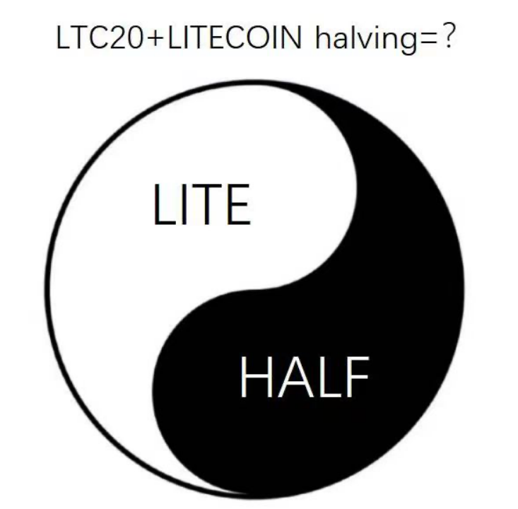 莱特币LTC20协议：下一个诞生百倍千倍的投机市场？