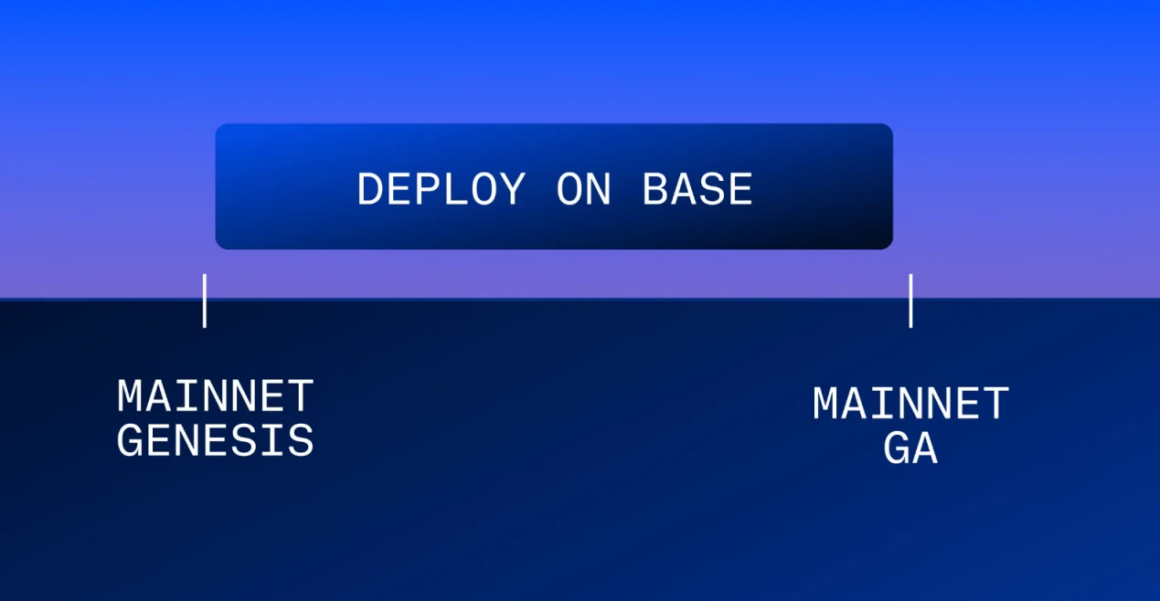 Base最新进展：将开启创世窗口，可铸造「通往主网之路」NFT