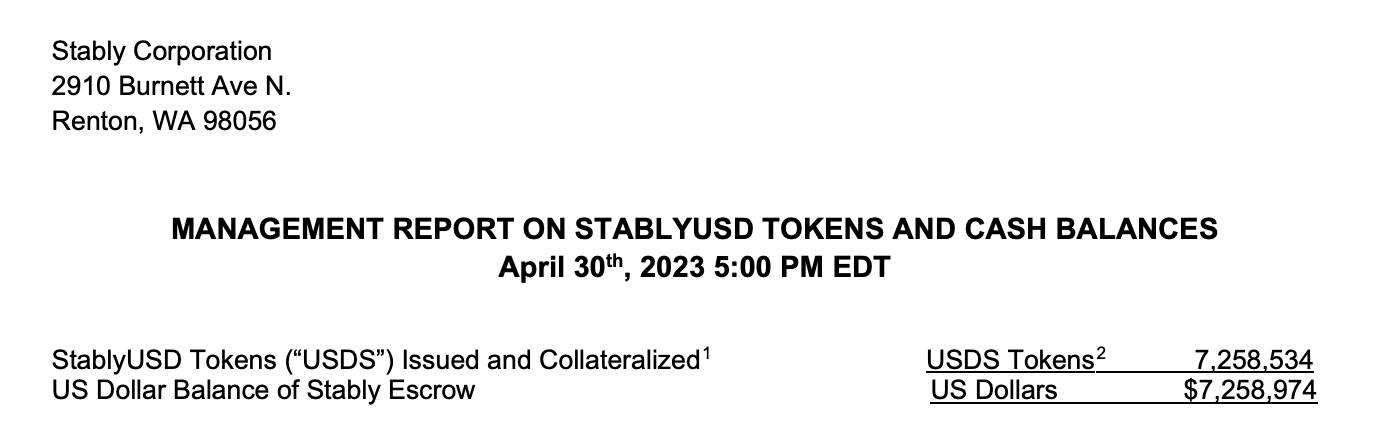 Ordinals上的稳定币#USD：发行商Stably已先后部署12条链，被质疑蹭热度且信息不透明
