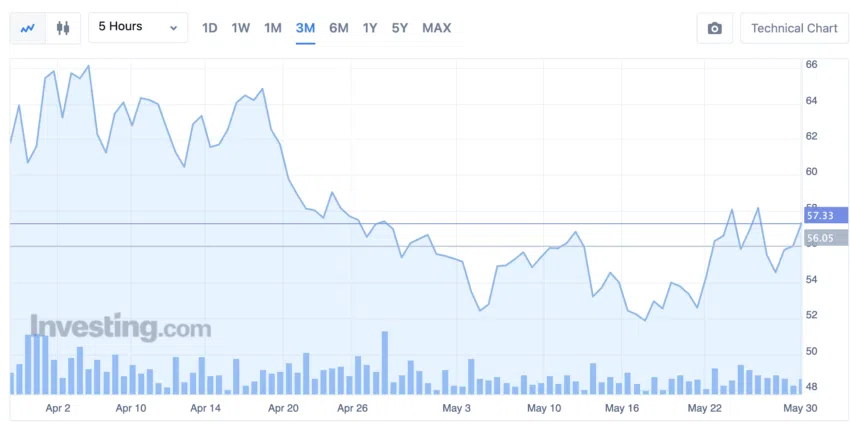 深度长文：2023美国银行危机的原因、影响和解决方案