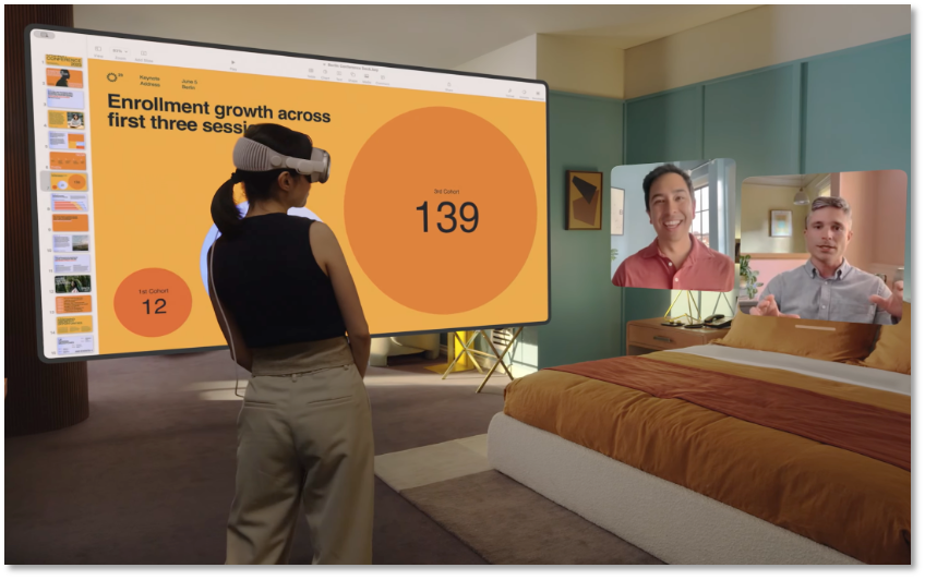 售价2万5的苹果Vision Pro发布，开启下一代人机交互方式？