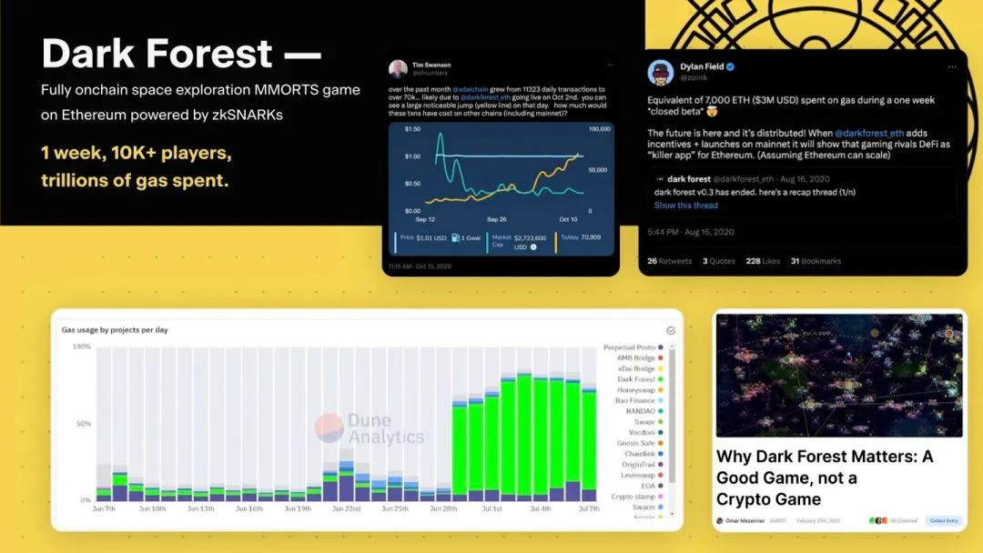 World Engine：引入游戏分片，高性能全链游戏平台