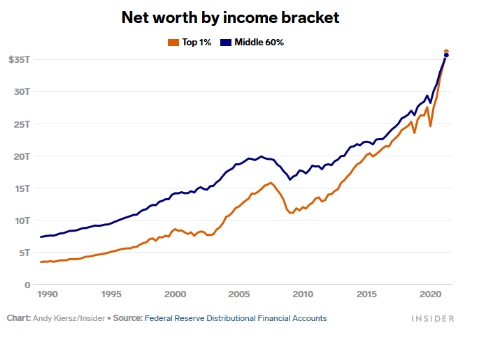 区块链的野心：反凯恩斯，公共生活和超人类主义