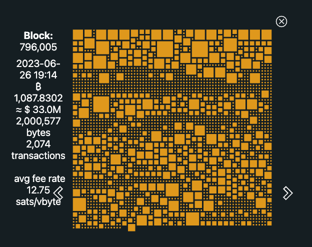 全面解析比特币生态首个元宇宙项目：Bitmap.land