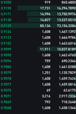 CoinDesk - 未知