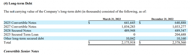 另一种BTC ETF:MicroStrategy持续大量买入比特币的背后