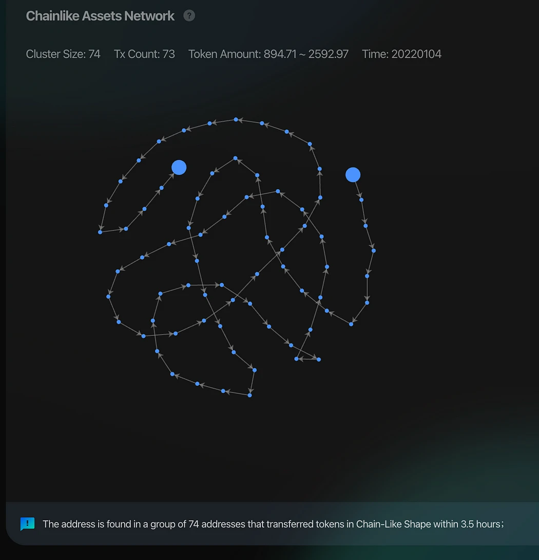 详解zkSync NFT空投：获得本次NFT是否等价于zkSync空投代币资格？