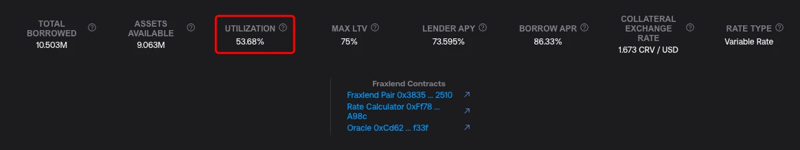 How does the interest rate of Fraxlend change?