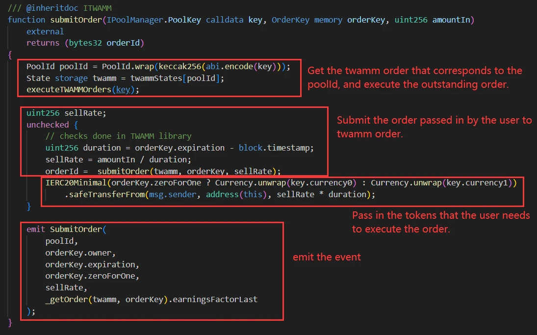 SharkTeam: Best Security Practices for Uniswap V4 Hooks