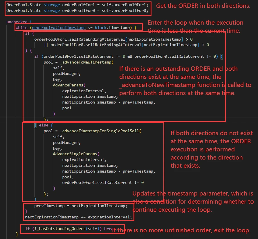 SharkTeam: Best Security Practices for Uniswap V4 Hooks