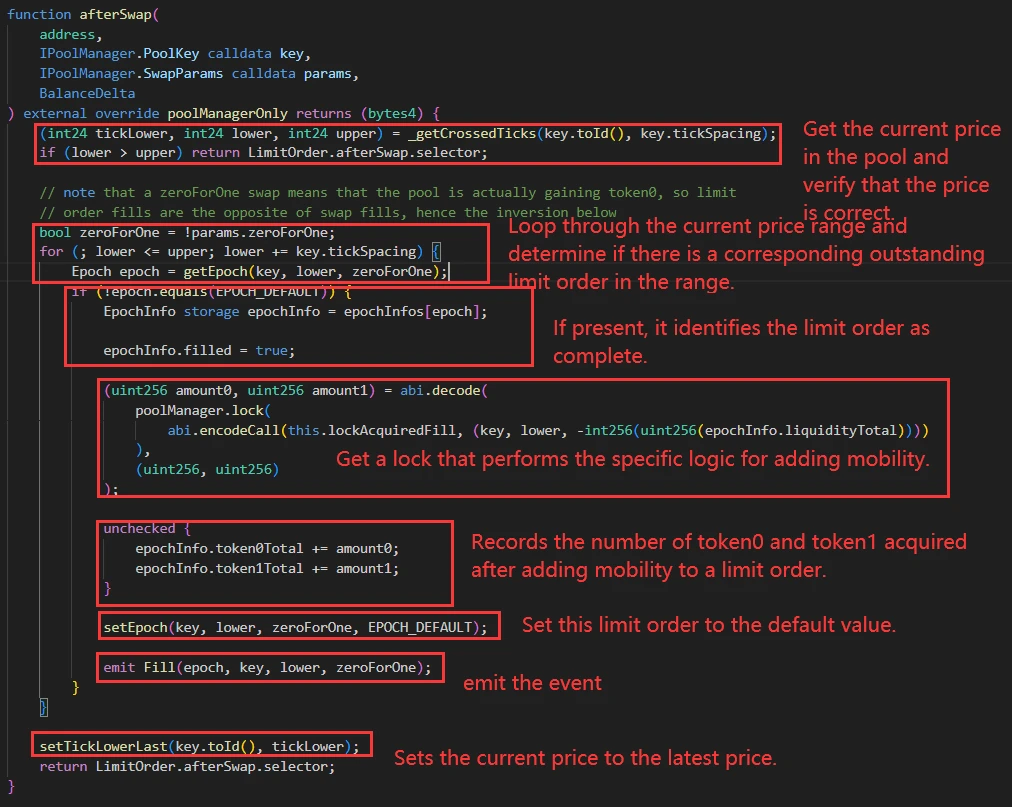 SharkTeam: Best Security Practices for Uniswap V4 Hooks