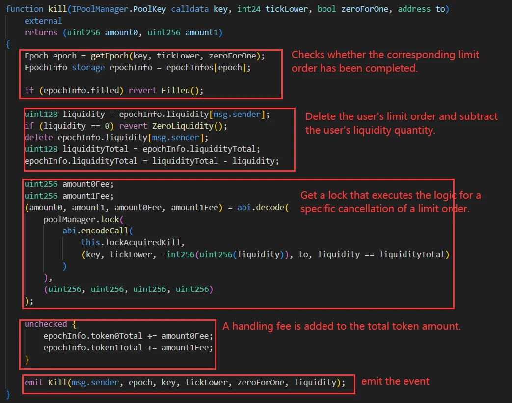 SharkTeam: Best Security Practices for Uniswap V4 Hooks