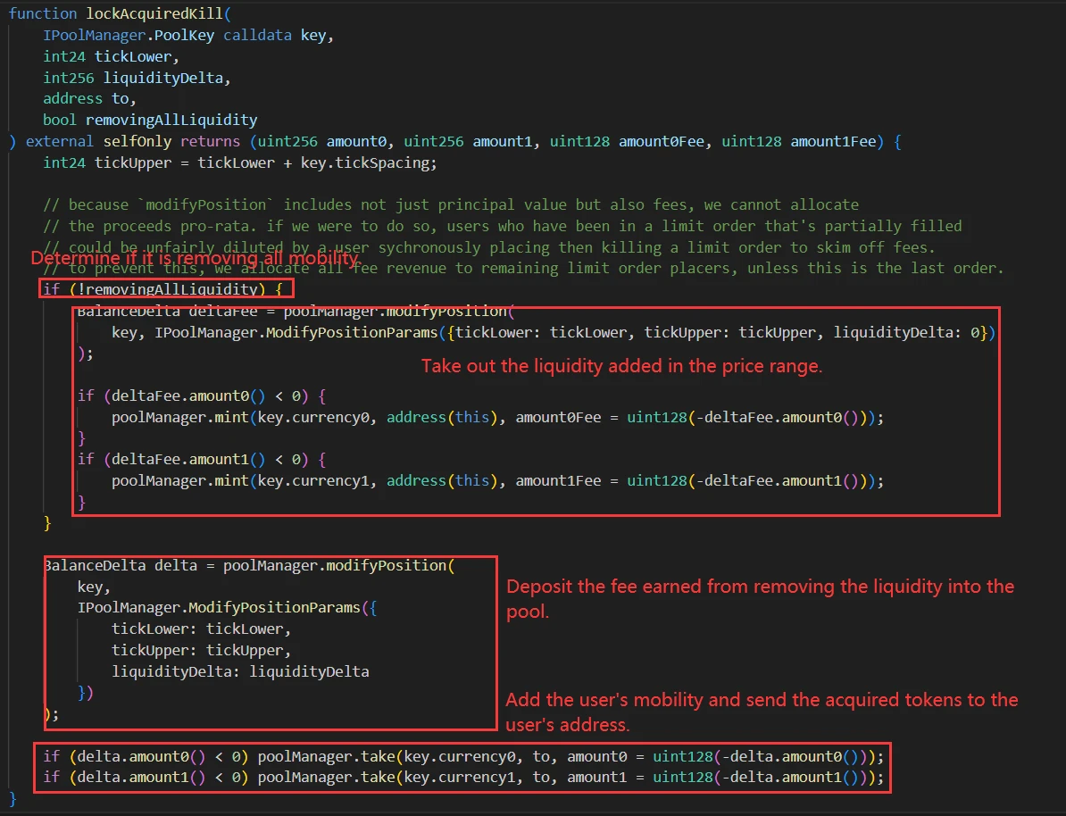 SharkTeam: Best Security Practices for Uniswap V4 Hooks