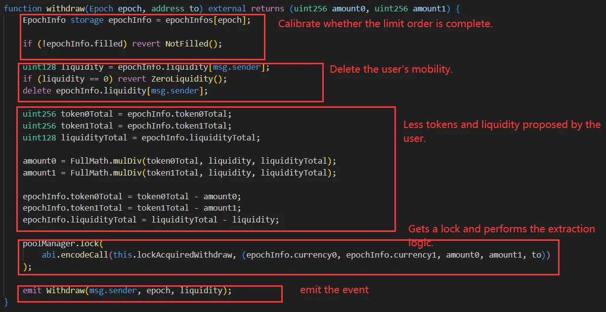 SharkTeam: Best Security Practices for Uniswap V4 Hooks