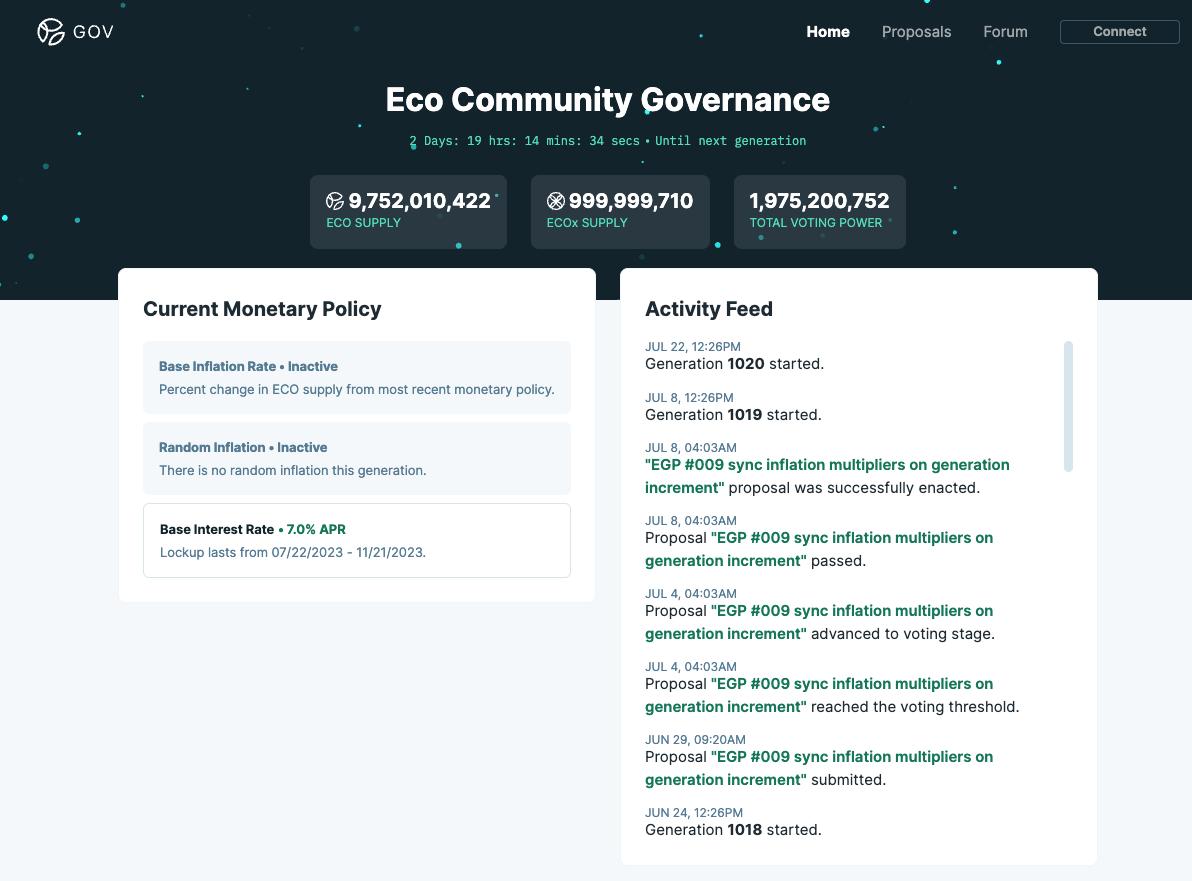 Raising Hundreds of Millions of Dollars in 5 Rounds of Financing, CoinList Co-founder's New Project Eco Launches "Currency Experiment"