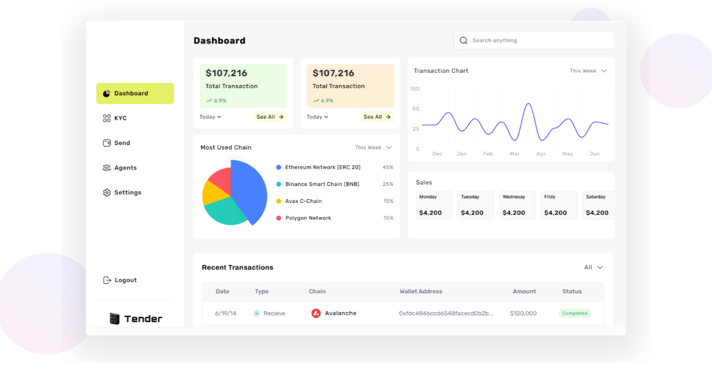 Raising Hundreds of Millions of Dollars in 5 Rounds of Financing, CoinList Co-founder's New Project Eco Launches "Currency Experiment"