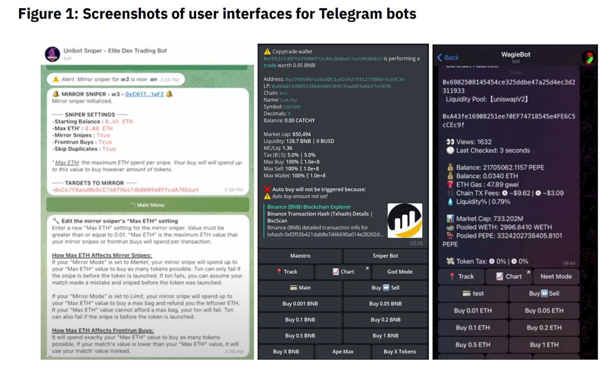 Interpreting Binance Research's report on Telegram Bots: How will the future of bot trading develop?