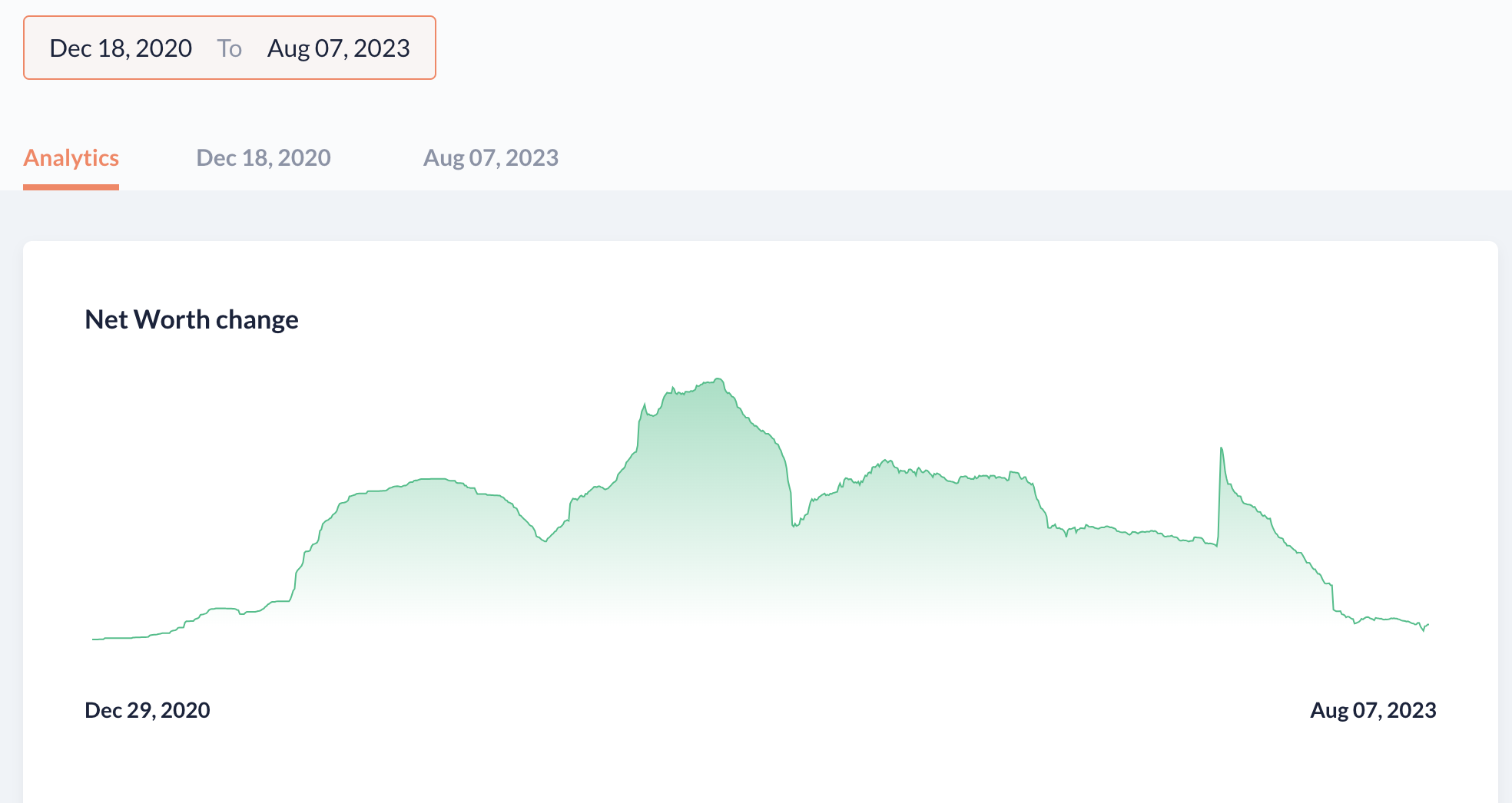 Proposal Unopposed: MakerDAO to Increase DAI Savings Rate to 8%, What are the Pros and Cons for the Protocol?_aicoin_Figure 2