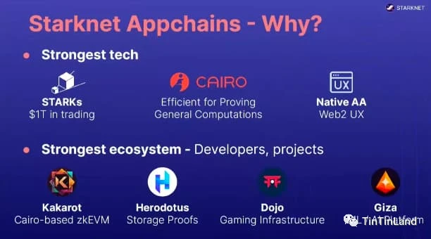 Starknet Appchain Ready to Go