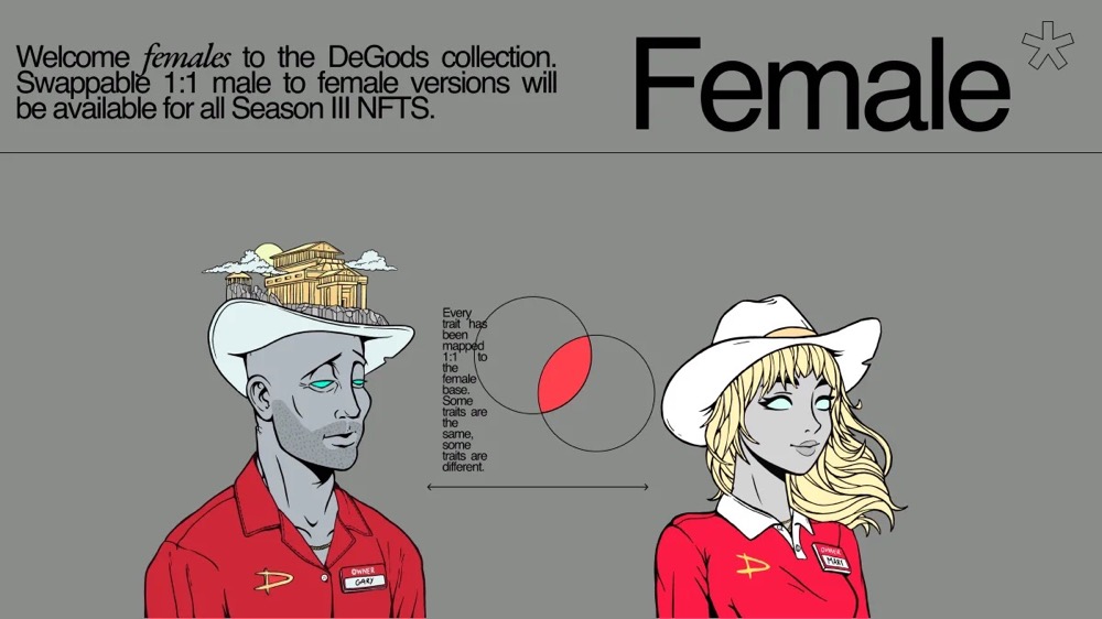 DeGods trading volume surged but floor price halved. What happened after the release of the third season NFT?
