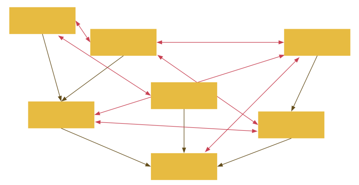 Binance Research Institute Layer2 Report: Key Players and Development Trends