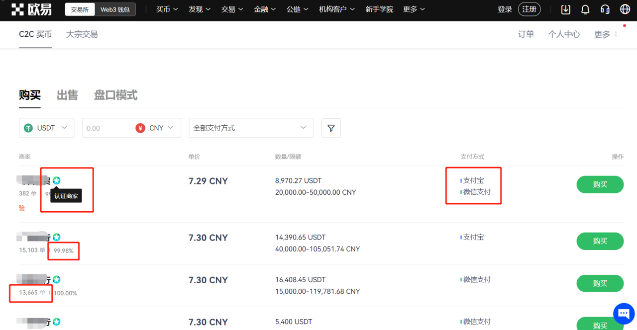 Investment Must-Read Guide: How Much Do You Know About Fund Deposits and Withdrawals? Compliance and Security Are Most Important