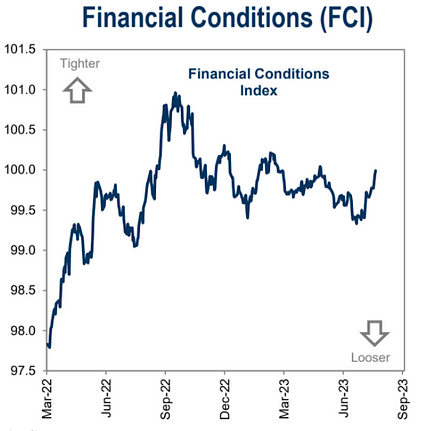 Market Sentiment Image 4
