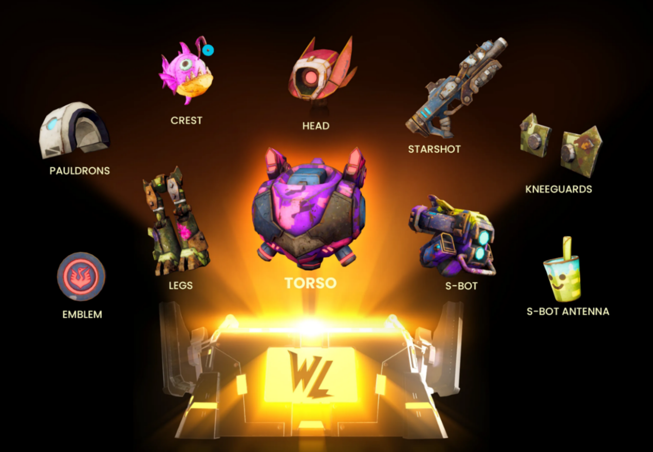 Wreck League投研报告：无聊猿与Animoca联手，打造3A级PVP格斗链游