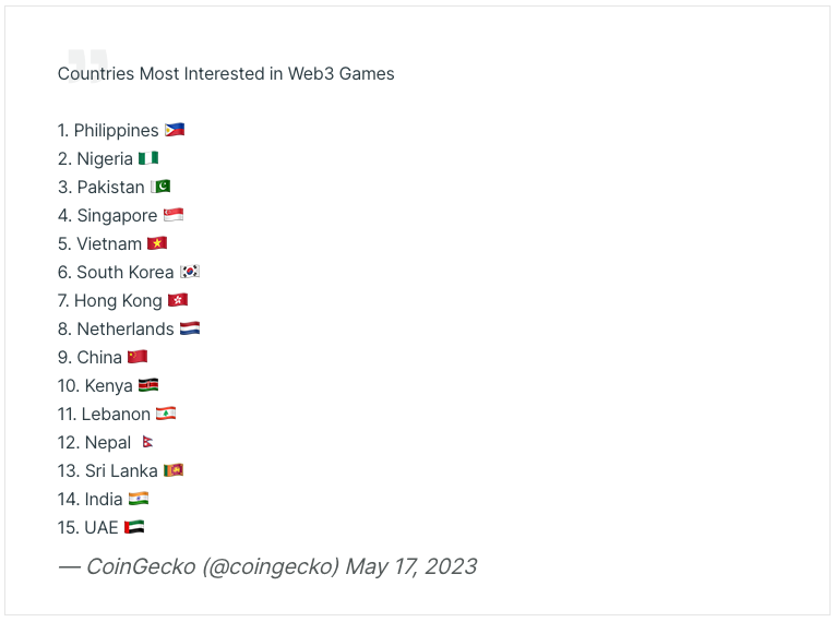 Which countries are leading the adoption of Web3 games?