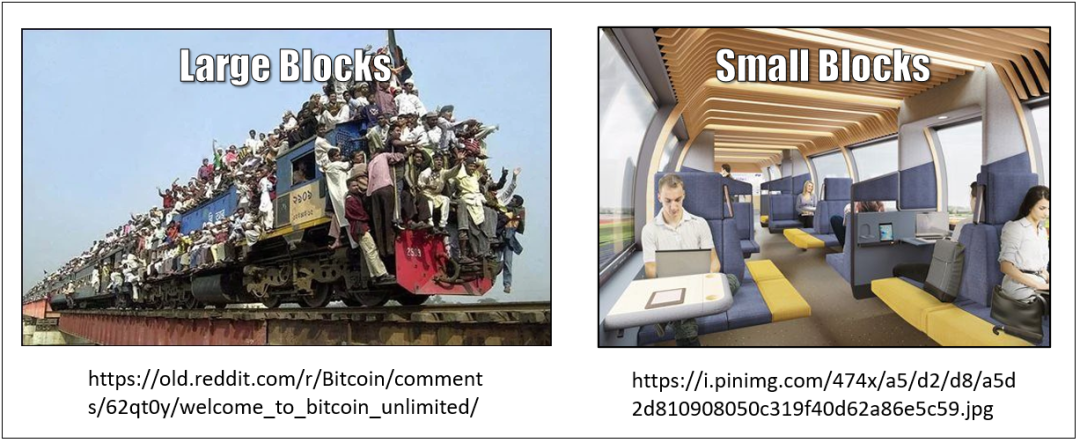 Thunder: High-performance Bitcoin Sidechain