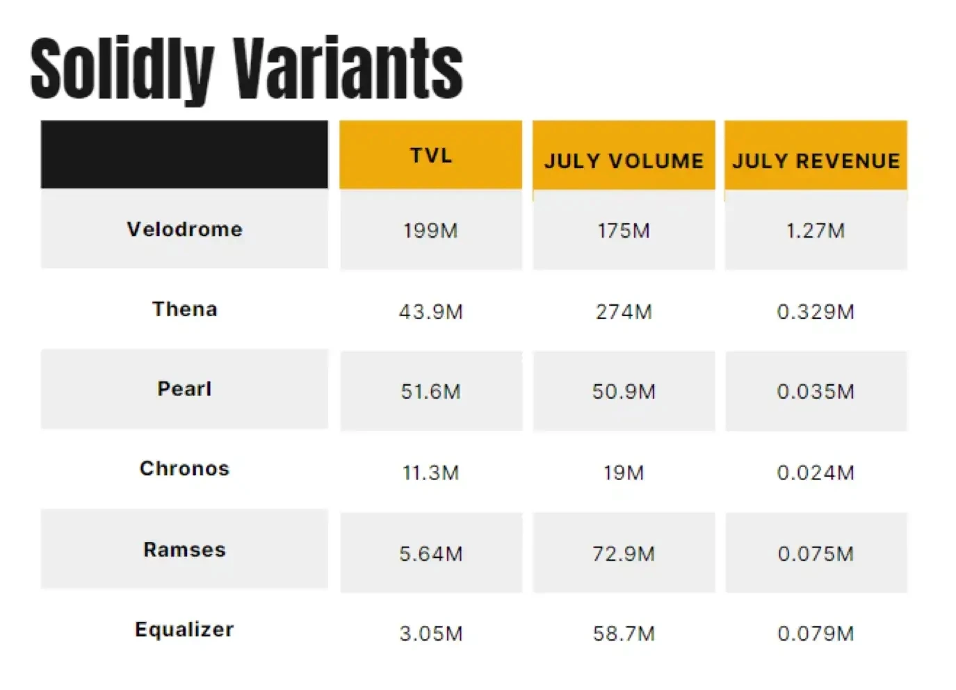 每周编辑精选 Weekly Editor's Picks（0826-0901）