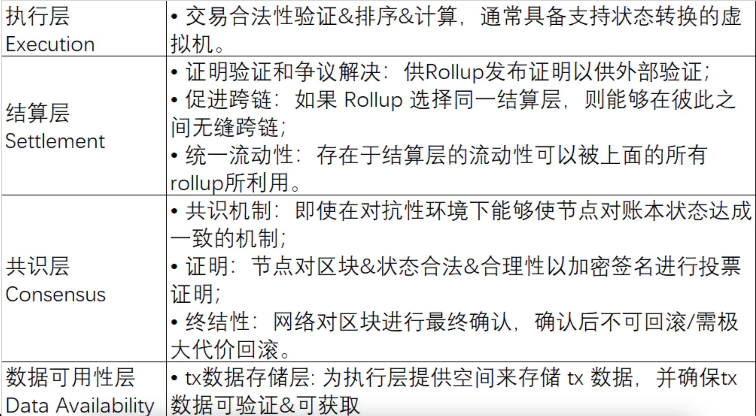 每周编辑精选 Weekly Editor's Picks（0826-0901）