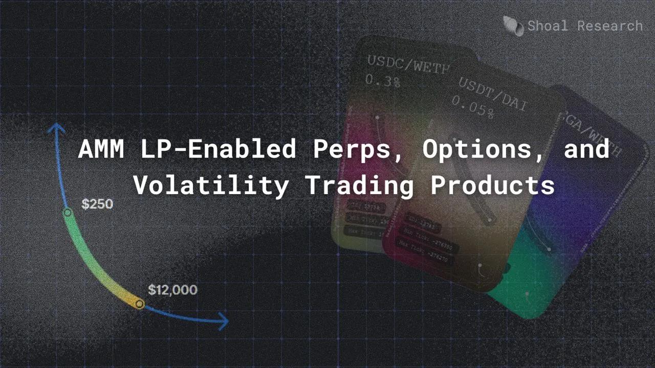 Where is the market ceiling for AMM-based perpetual contracts, options, and volatility trading products for these crypto derivatives?