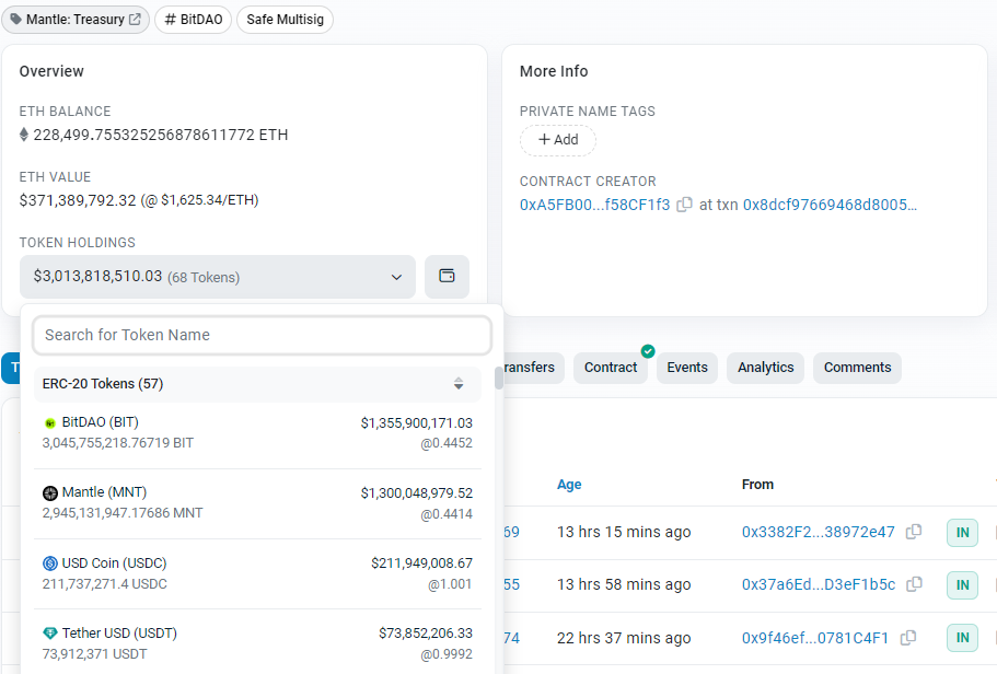 Mantle Network两万字研报：从技术特点到代币模型，深入了解模块化Layer2新星