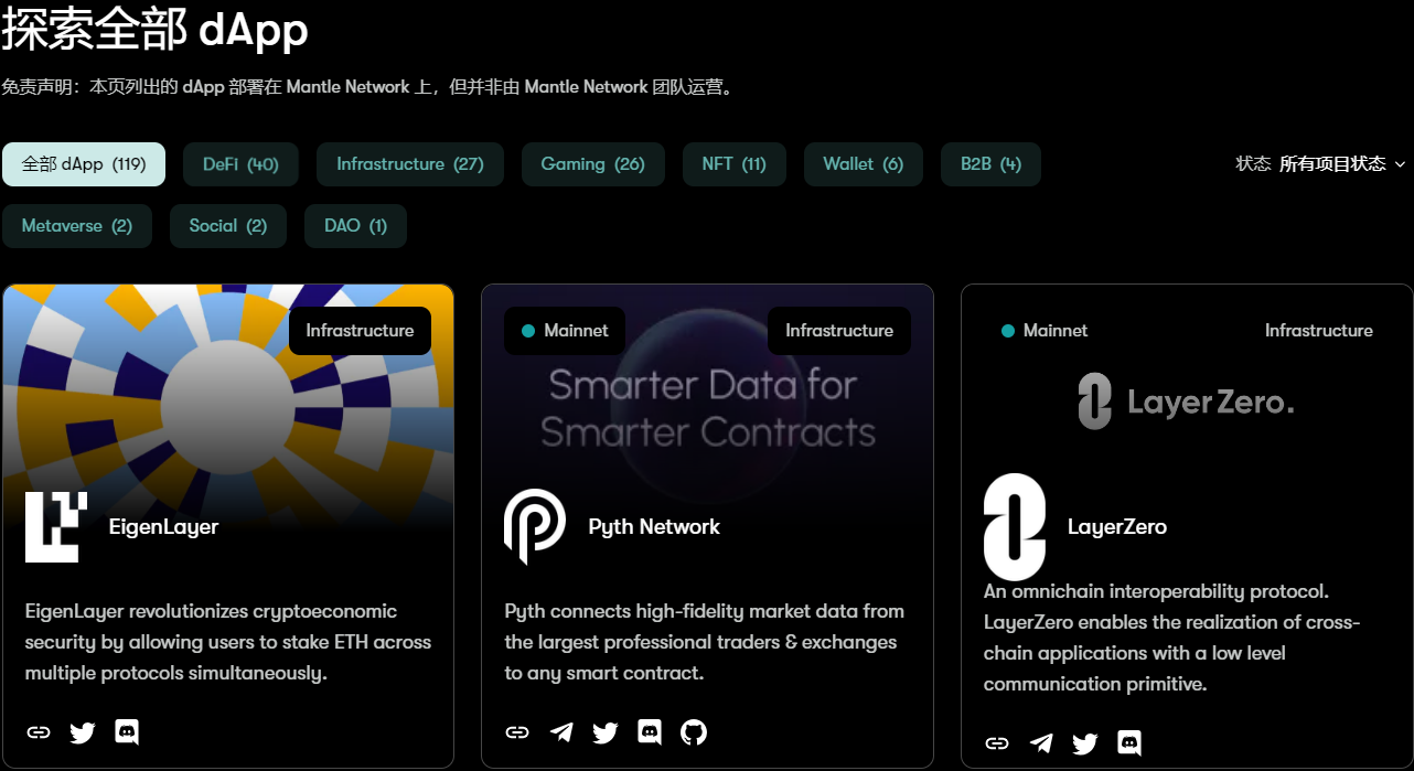 Mantle Network两万字研报：从技术特点到代币模型，深入了解模块化Layer2新星