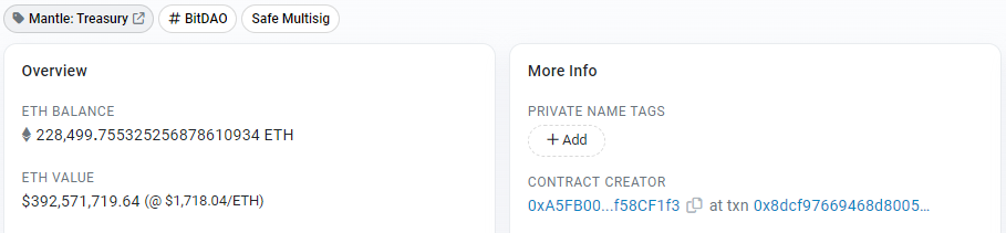 Mantle Network两万字研报：从技术特点到代币模型，深入了解模块化Layer2新星