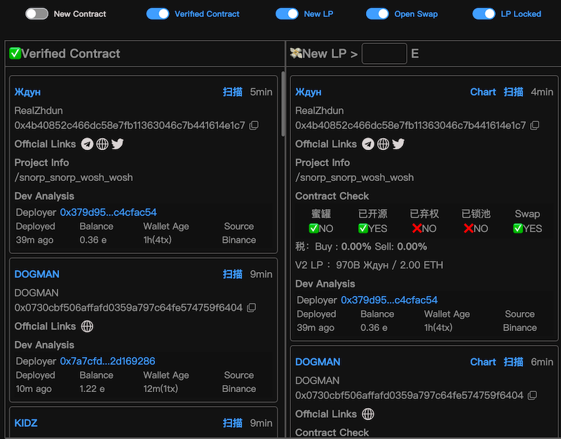 The Paradox Behind Tip Coin: User Profit Expectation and Internal Market Games