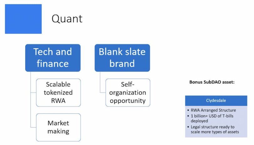SubDAO：分而治之，MakerDAO终局游戏的关键一步