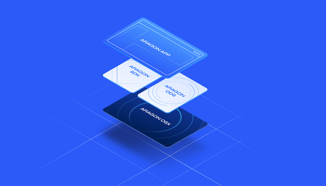 探索Aragon：开创性的DAO基础设施，探索去中心化治理的先驱者