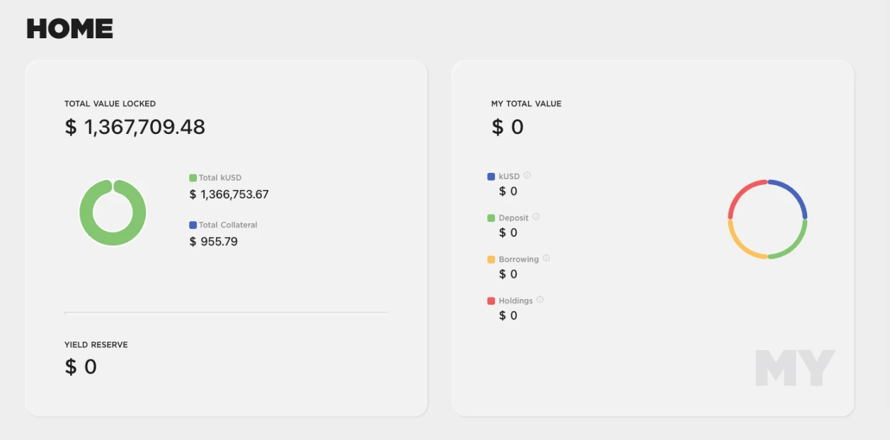Overview of the Sei ecosystem: What are the "new things" worth paying attention to?
