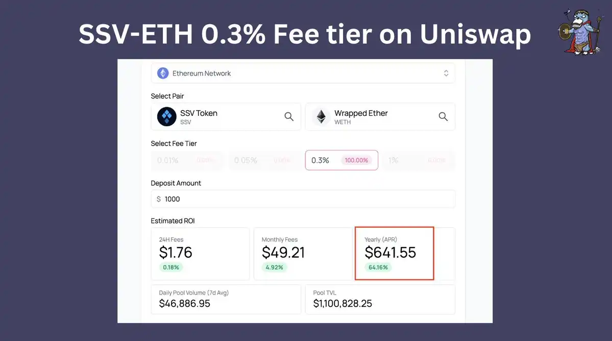 深入分析SSV Network技术原理及发展前景