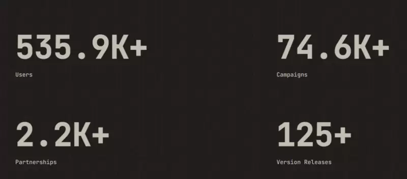 Port3 Network投研报告：从Web2到Web3，构建全新社交数据层