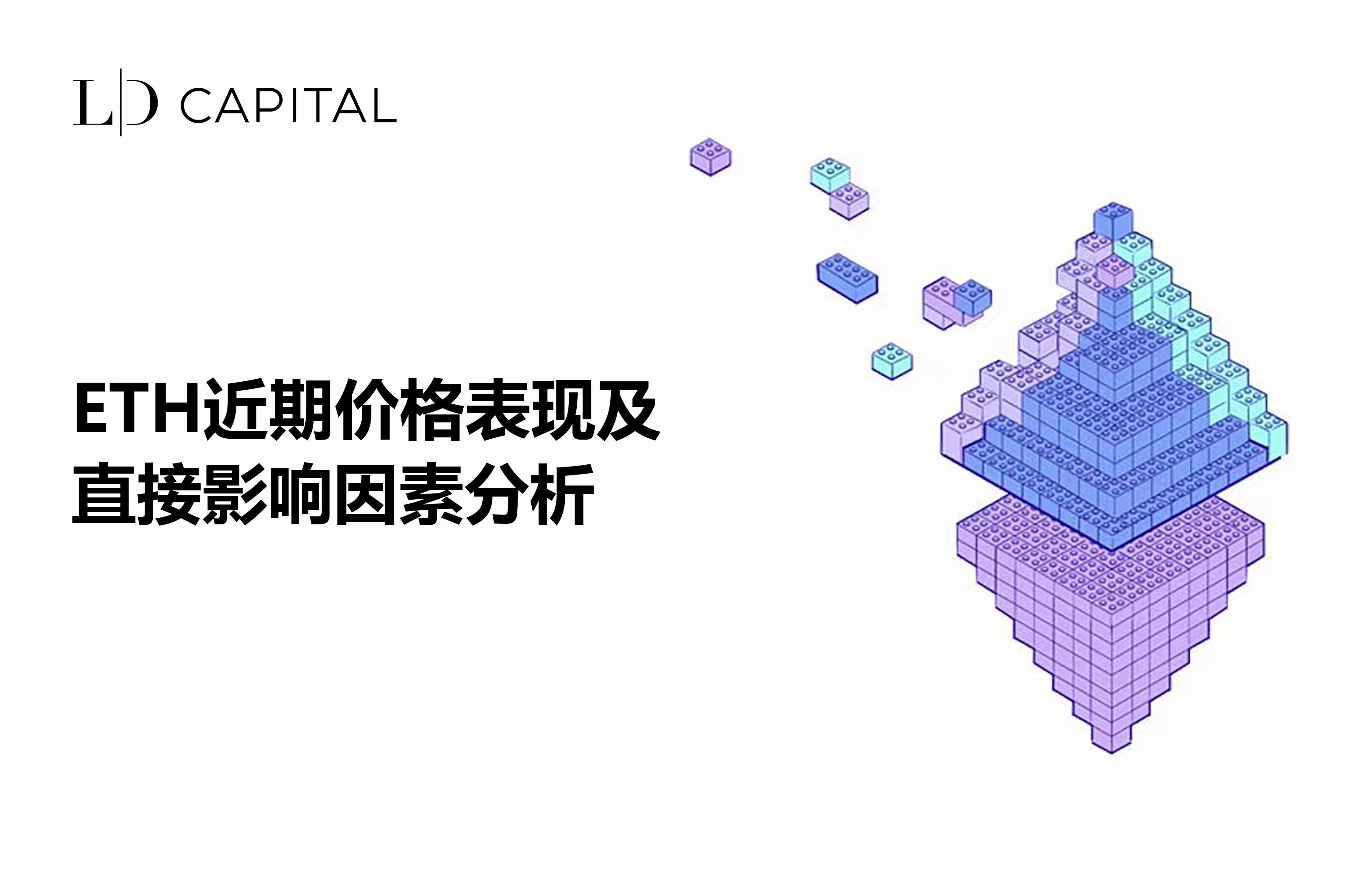 Secondary Market Observation: Analysis of Recent Price Performance and Direct Influencing Factors of ETH
