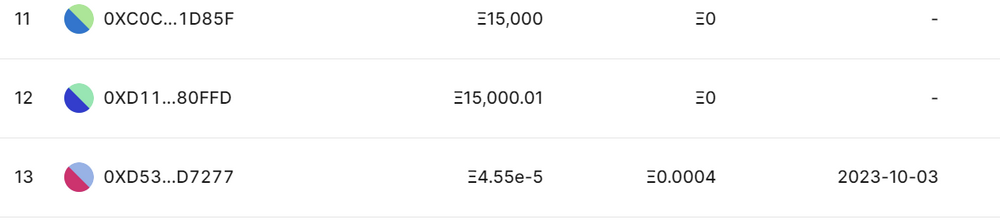Secondary Market Observation: Analysis of Recent Price Performance and Direct Influencing Factors of ETH