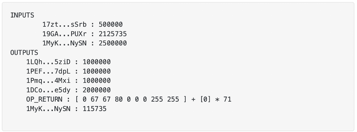 Ordinals vs Taro: Feasibility Discussion of Bitcoin Layer 2 Network (Part 2)