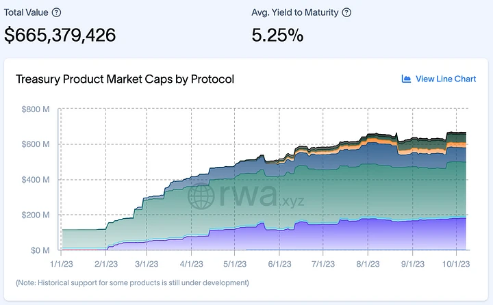 Hotairballoon Cryptocurrency Market Weekly Report (10.2–10.8)
